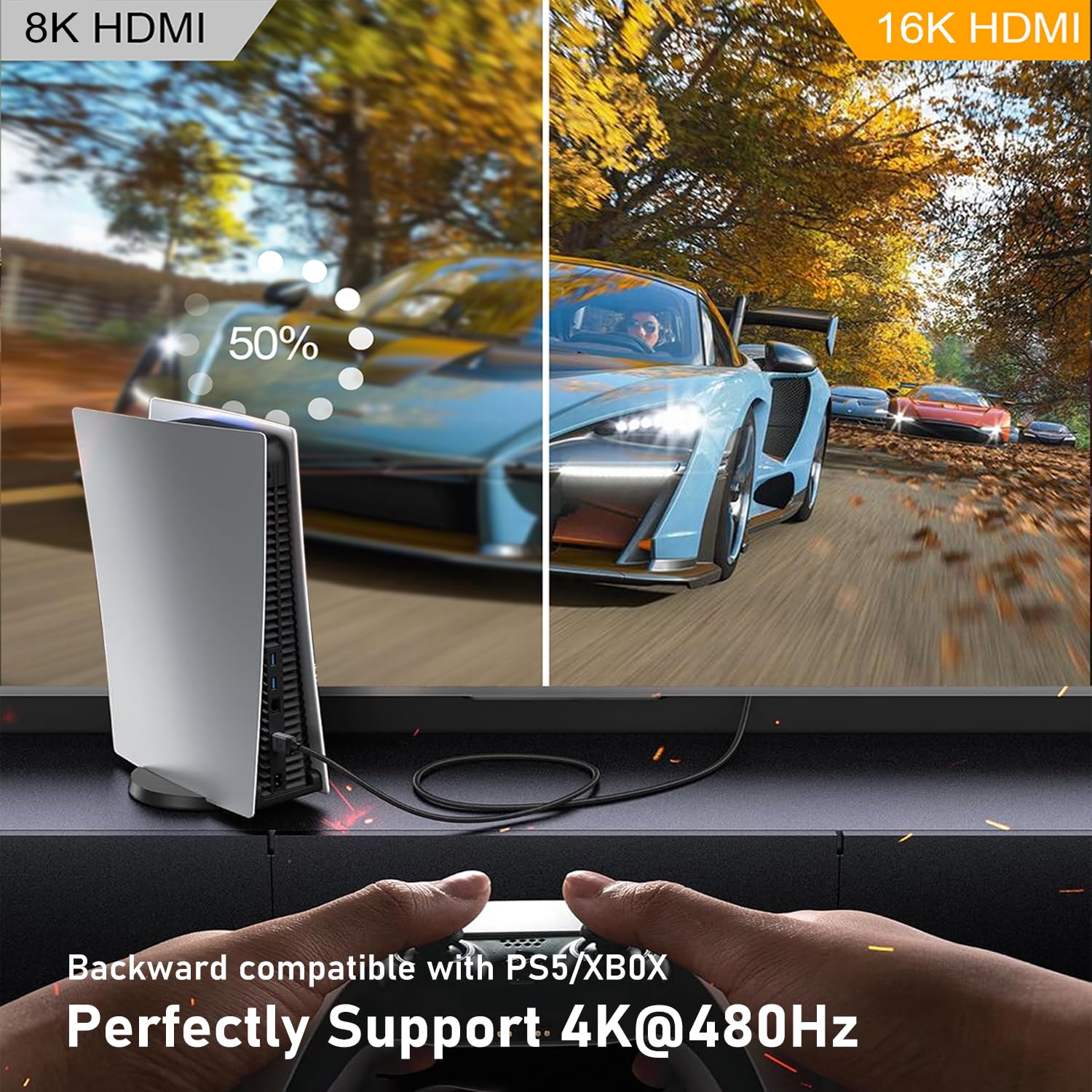 16K 10K 8K HDMI 2.2 Cable 96Gbps 1M, Ultra High Speed HDMI Braided Cord Support 4K@480Hz 8K@240Hz, HDCP 2.2&2.3, Dynamic HDR, eARC,DTS:X, Compatible with Roku TV/HDTV/PS5/Blu-ray - Image 2