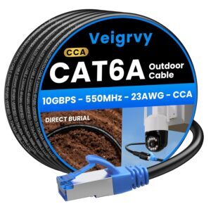 Cat 6A Outdoor Ethernet Cable 25m, ...
