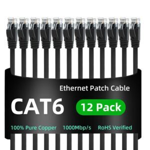 Yauhody Cat 6 Ethernet Cable 0.5m 1...