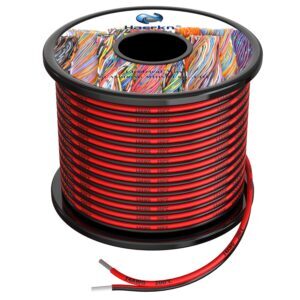 14awg 2.0mm² Silicone Electrical W...