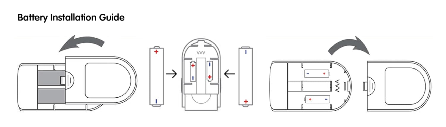 Anapulse Finger Pulse Oximeter | Digital Display | Heart Rate & Oxygen Level Readings | Batteries, Carrycase and Lanyard Included | CE Approved | NHS Supplied (ANP100) - Image 3
