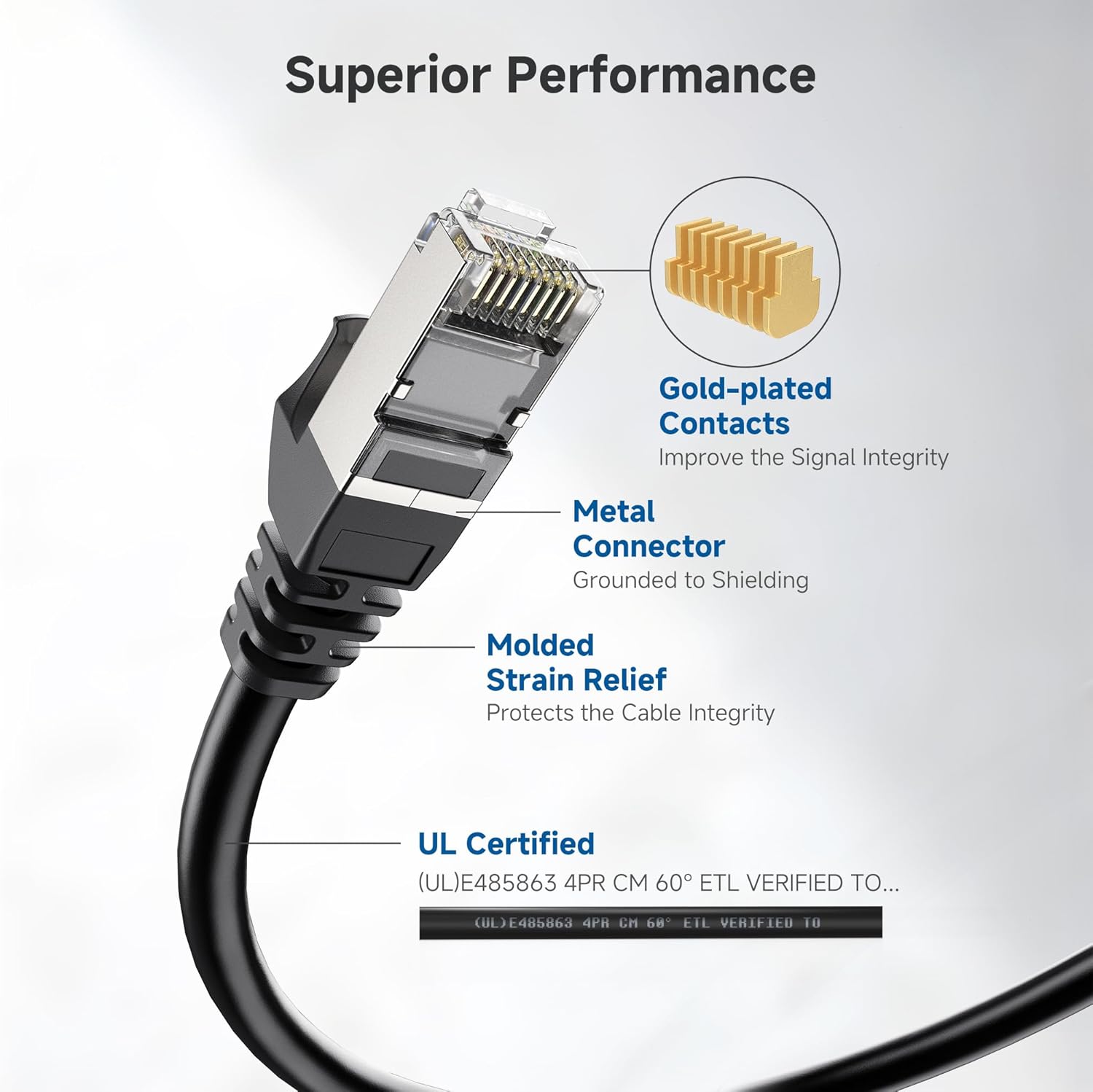Cable Matters Snagless Cat 6a, Cat6a (SSTP, SFTP) Shielded Ethernet Cable in Black 6m - Image 4