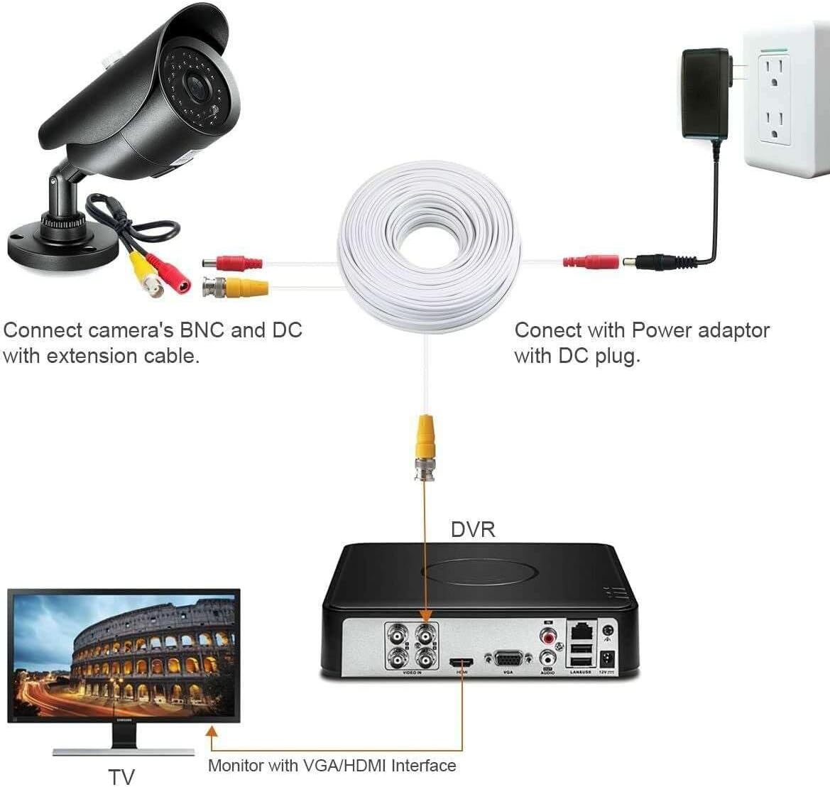 Cables Direct Online 3M White Premade BNC Video Power Cable/Wire for Security Camera, CCTV, DVR, Surveillance System, Plug & Play - Image 3