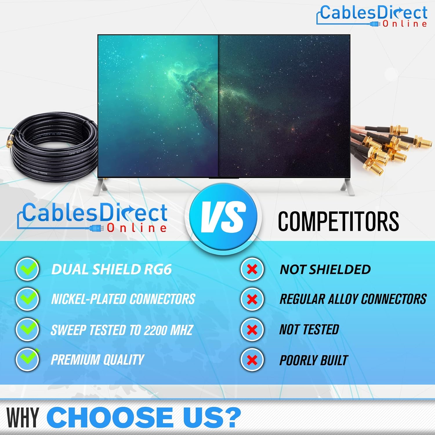 Cables Direct Online 3M Black RG6 Coax Cable Dual Shield Outdoor/Indoor Coaxial BNC Extension Wire For Satellite Dish Cable TV Antenna - Image 3
