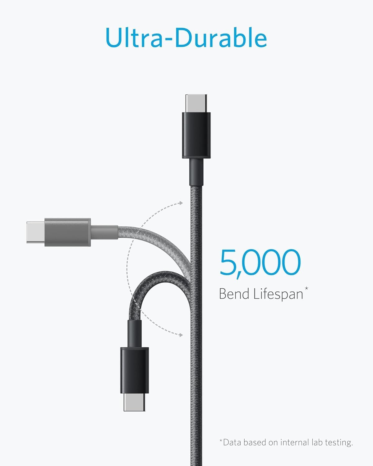 Anker USB C Charger Cable, 2-Pack 3 ft (0.9 m) USB to USB C Cable, USB A to USB C Braided Phone Charger Cable for iPhone 17/16/15, iPad Pro, Samsung Galaxy, MacBook Pro,and More - Image 4