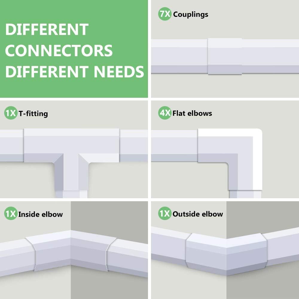 MUDEELA Cable Trunking Kit, 3.2 Meter Concealer, Cable Tidy Cable Raceway, Cable Management Kit for Home Office - 8X L400mm, W30mm H17mm, White - Image 3