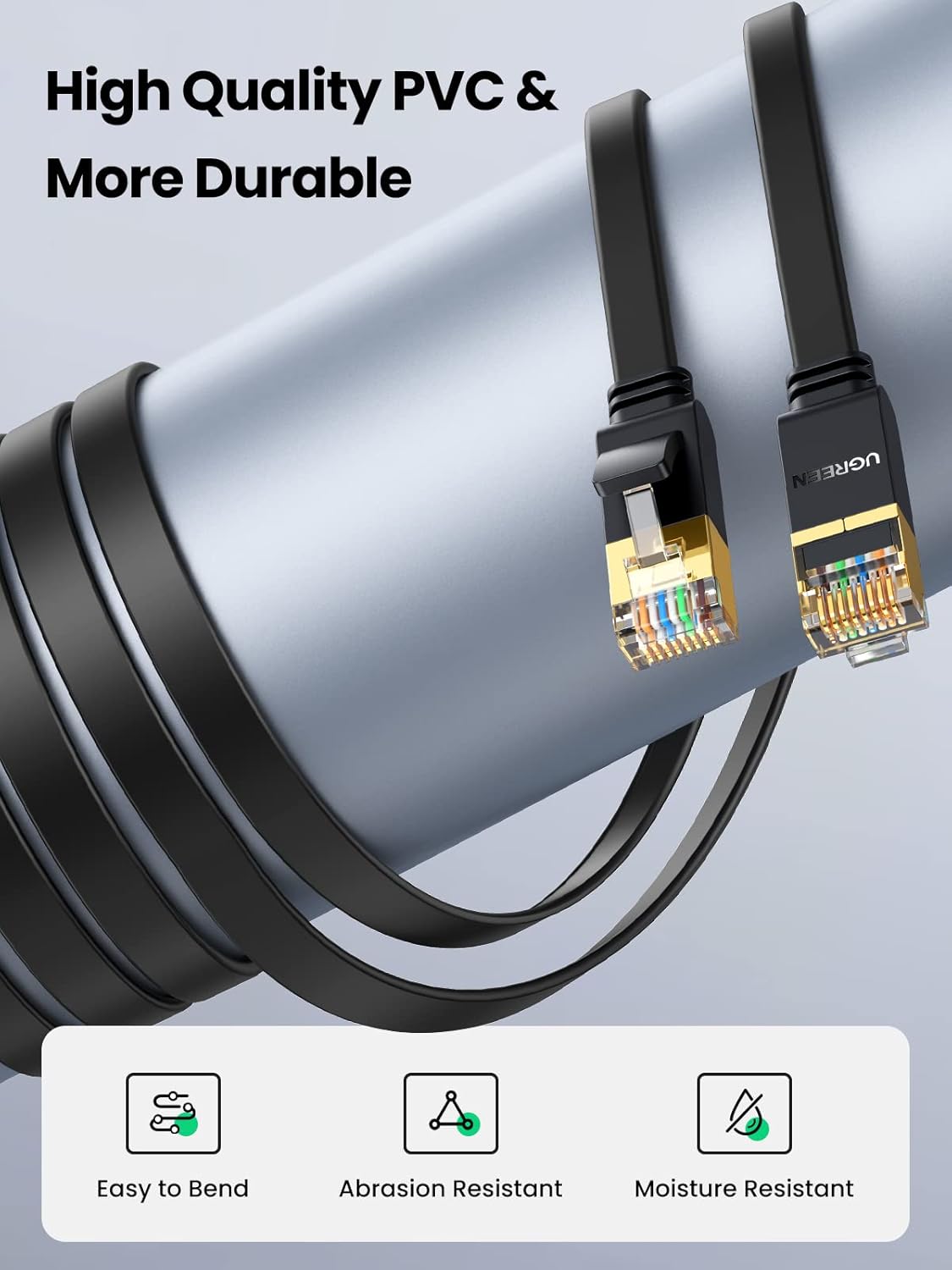 UGREEN Ethernet Cable 2M, Cat 7 Flat High-Speed Gigabit Network Cable, U/FTP 10Gbps 600Mhz/s RJ45 LAN Cable Internet Patch Cord Compatible with Router, Modem, Xbox, PC & Laptop, PS5, Switch, Printer - Image 5