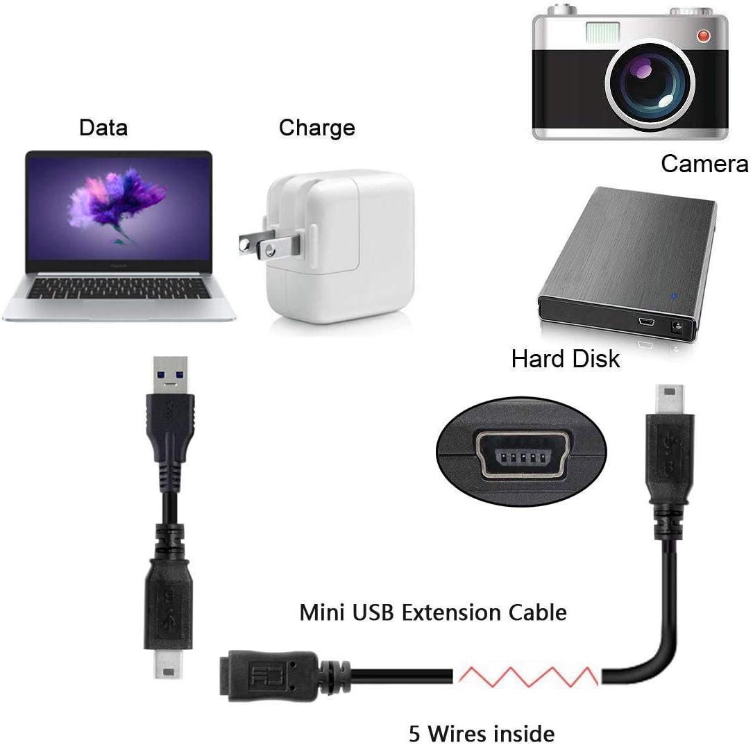 CY USB 2.0 Hi speed Mini USB 5Pin Male to Female Extension Adapter Cable 150cm - Image 4