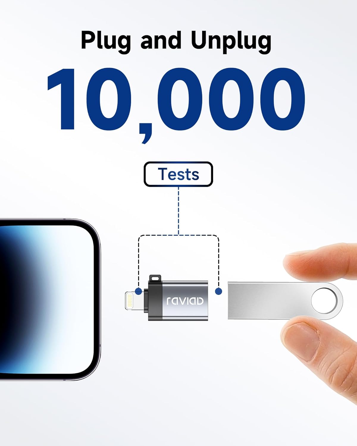 RAVIAD Lightning to USB Adapter 1Pack, Lightning Male to USB3 Female Cable Dongle for iPad/iPhone 14 13 12 11 Pro Max, iPhone OTG Adapter Supports USB Flash Drive, Mouse, Keyboard, Camera - Image 5