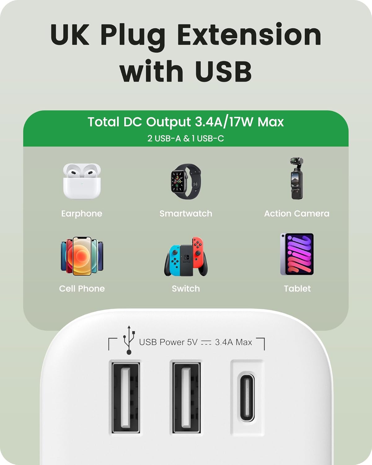 LENCENT Double Plug Adaptor with 1 USB C and 2 USB Ports, Surge Protected Multi Plug Extension Socket, 2 Way Wall Plug Extender for Household Appliances, iPhone, Smartphones, Tablets, 13A 3250W - Image 4