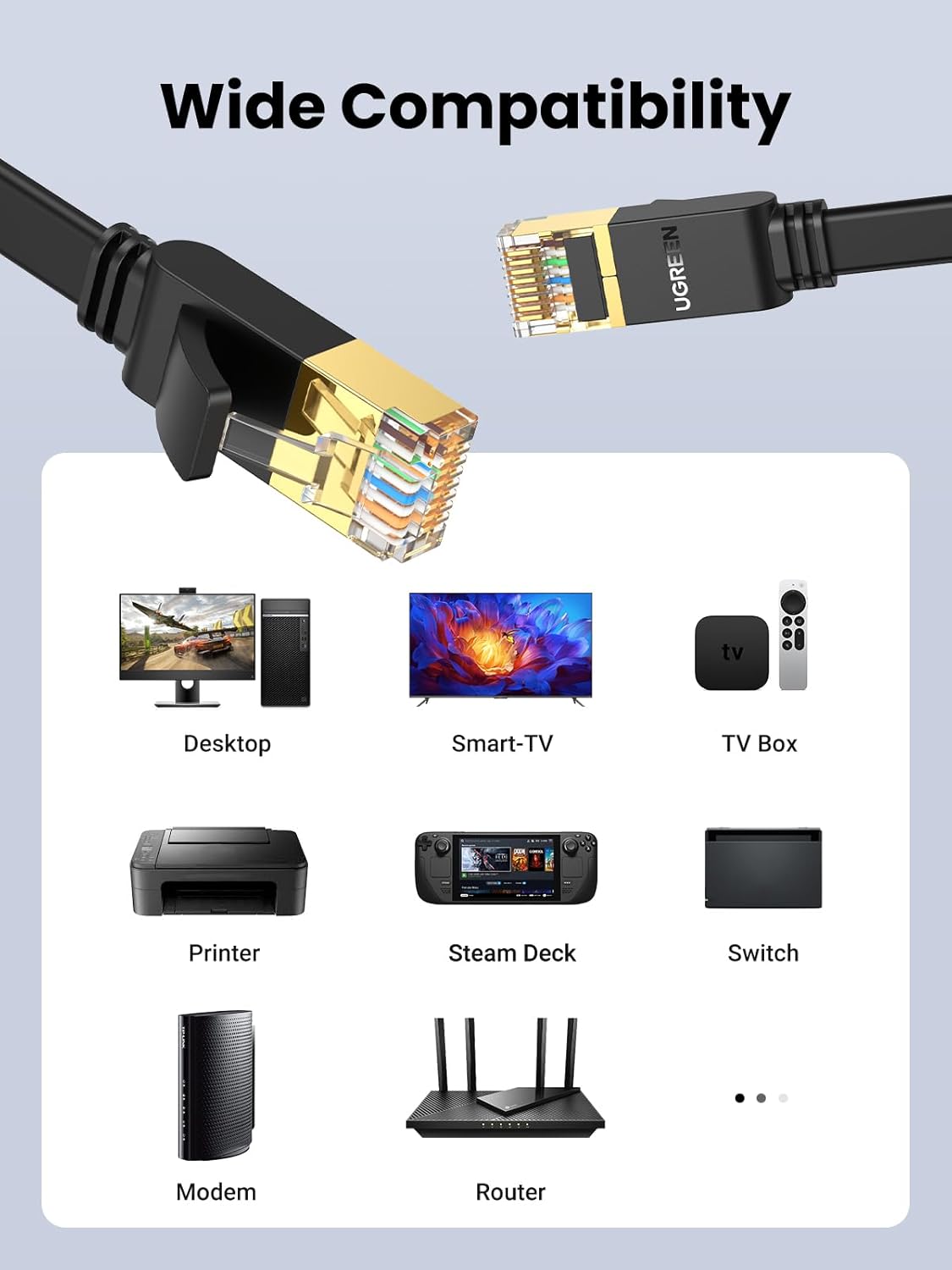 UGREEN Ethernet Cable 2M, Cat 7 Flat High-Speed Gigabit Network Cable, U/FTP 10Gbps 600Mhz/s RJ45 LAN Cable Internet Patch Cord Compatible with Router, Modem, Xbox, PC & Laptop, PS5, Switch, Printer - Image 8