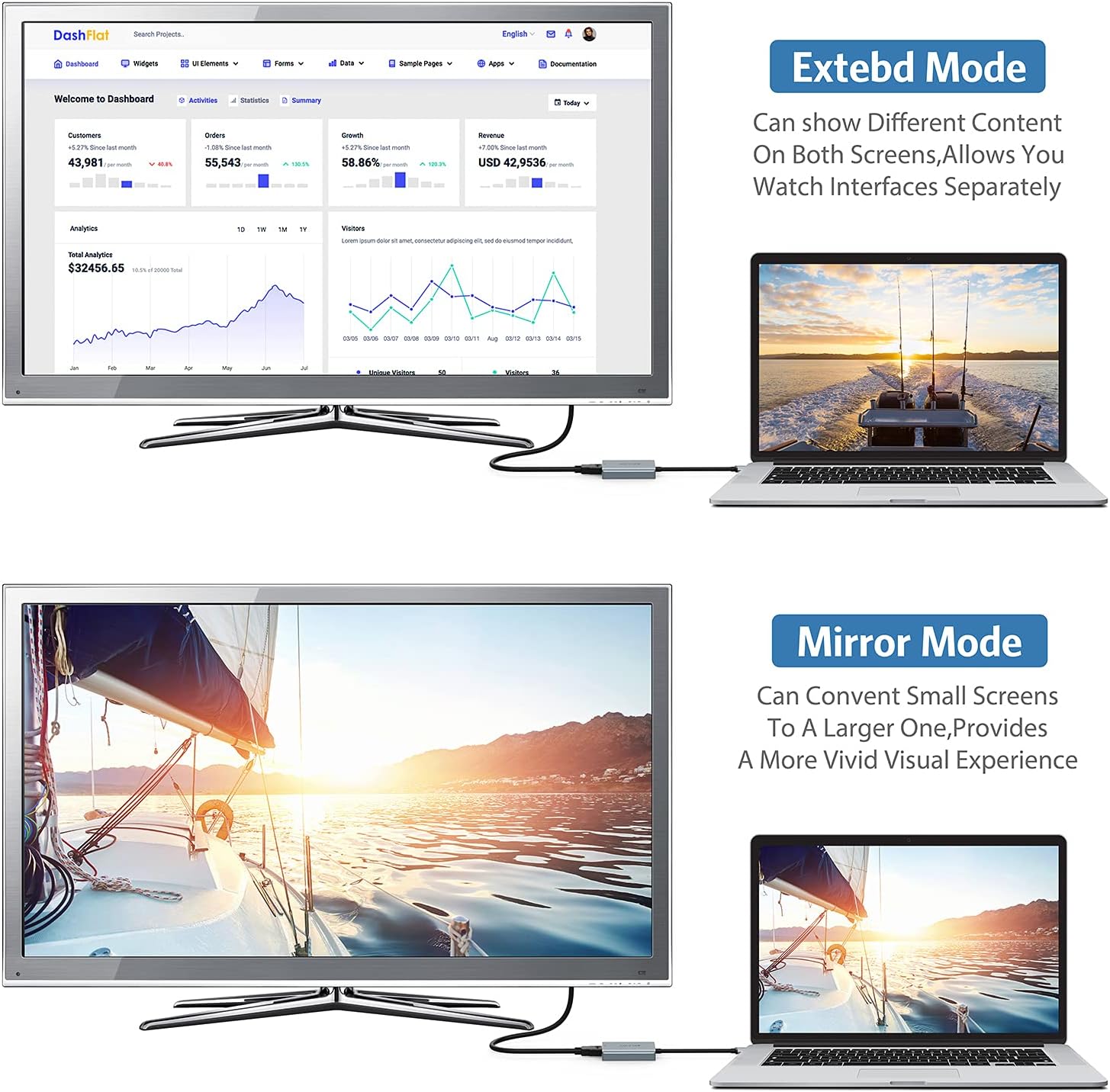 ABLEWE USB 3.0 to HDMI Adapter, Upgraded Aluminum HDMI to USB Audio Video Graphics Converter Cable for PC Laptop Monitor Projector Desktop TV,Support Mac OS,Windows 10/8.1/8/7 - Image 2