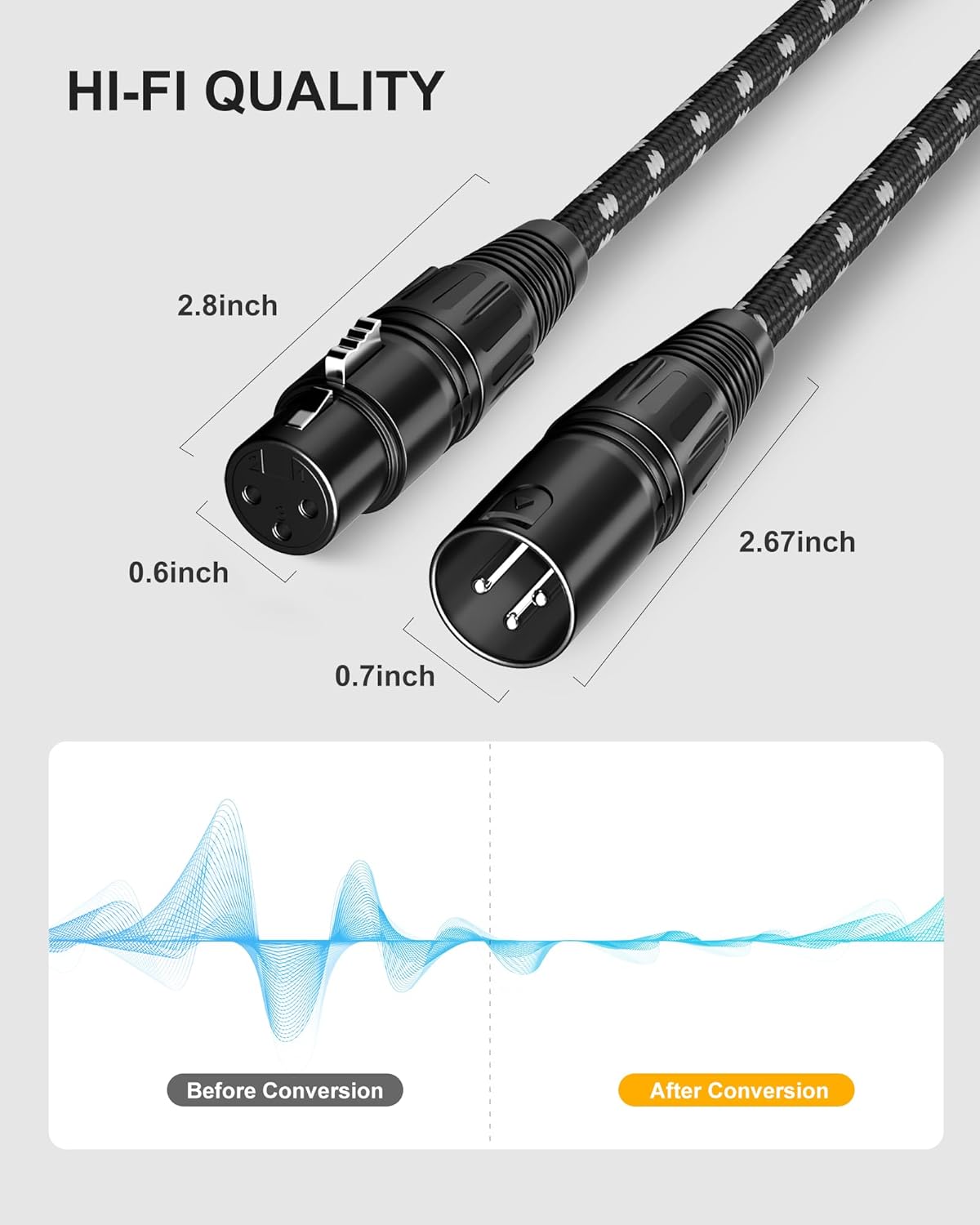 XLR Cables 0.3m / 1ft 2 Pack, Nylon Braided XLR Microphone Cable Male to Female, Oxygen-Free Copper (OFC),Balanced 3-Pin, Short Audio Mic Lead for Studio, Speaker, Recording,Mixer, PA - Image 6