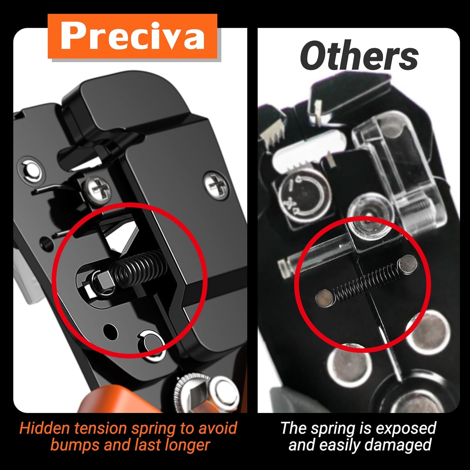 Wire Stripper, Preciva Automatic CableStripper and Cutter Tool Electrical for 0.2-6mm² Wires, Self Adjustable Electrican Wire Crimping Toolkit - Image 3