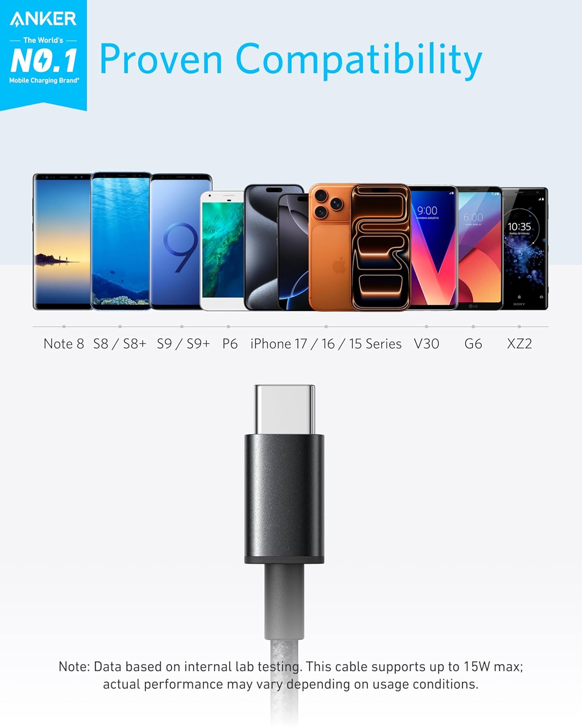 Anker USB C Charger Cable, 2-Pack 3 ft (0.9 m) USB to USB C Cable, USB A to USB C Braided Phone Charger Cable for iPhone 17/16/15, iPad Pro, Samsung Galaxy, MacBook Pro,and More - Image 2