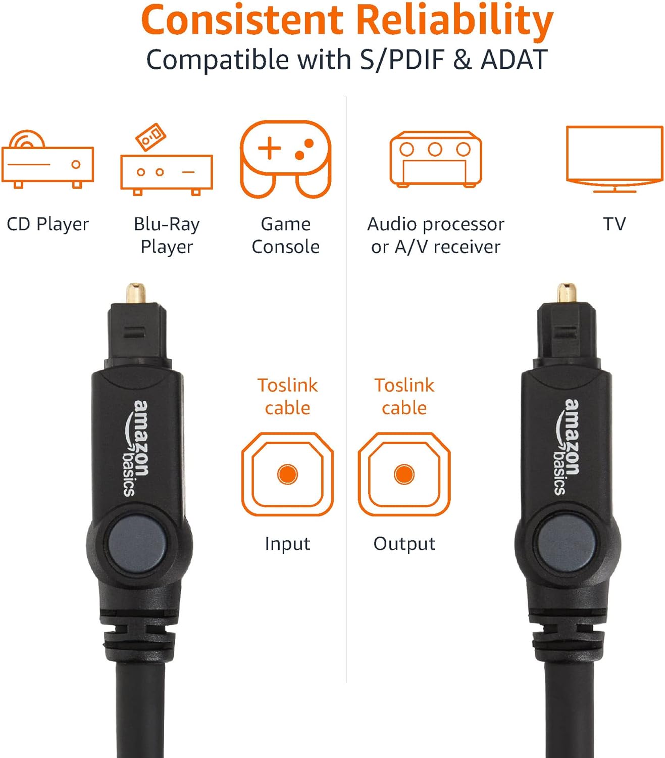 Amazon Basics Toslink Digital Optical Audio Cable, Multi-Channel, for Audio System, Sound Bar, Home Theatre, Gold-Plated Connectors, 3 m, Black - Image 5
