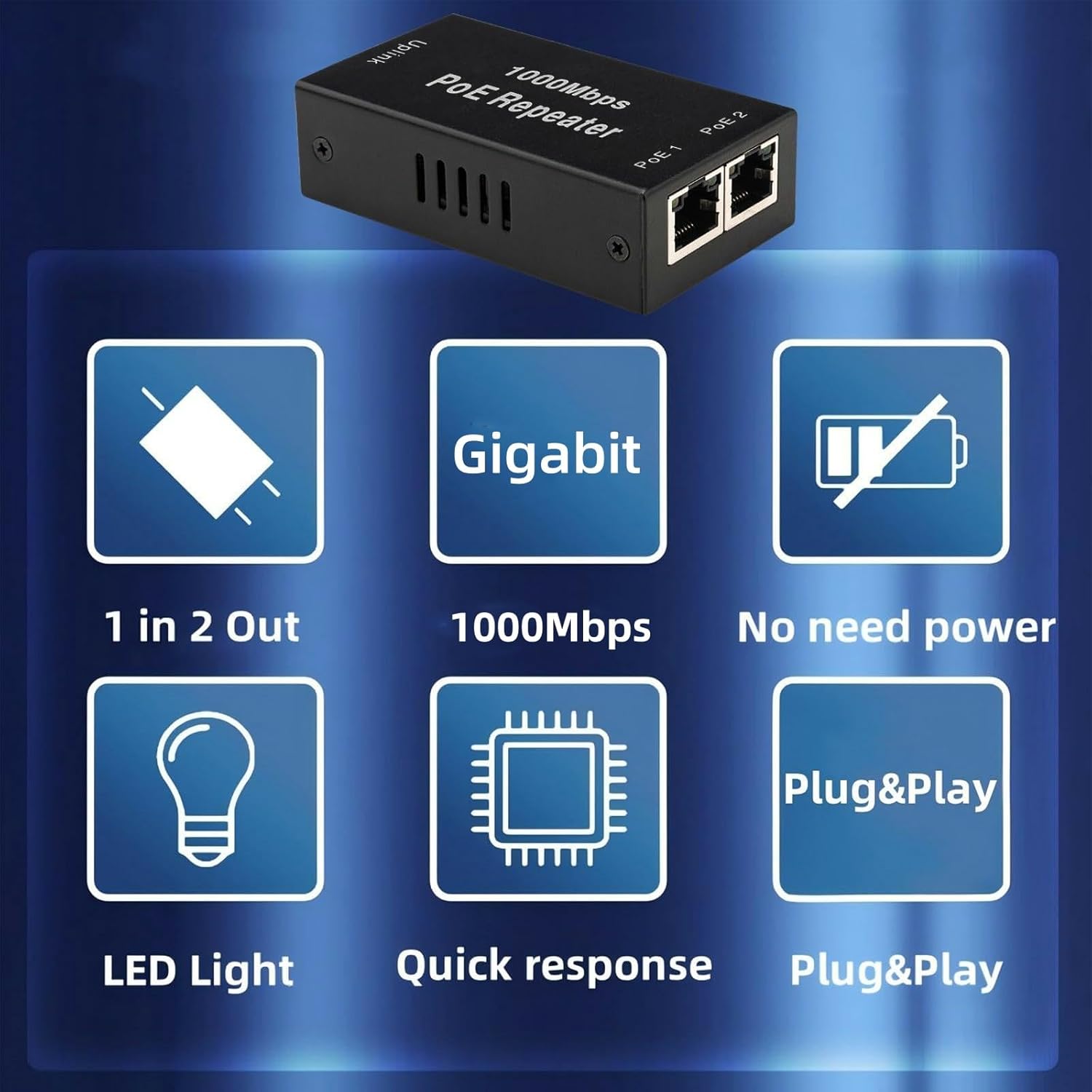 2 Ports 1000M PoE Repeater with IEEE 802.3af/at Standard, 30W 1 in 2 Out PoE Extender,100M Ultra Long Distance Signal Extende and Power Supply for IP Camera/PoE Devices/Wireless Device - Image 8