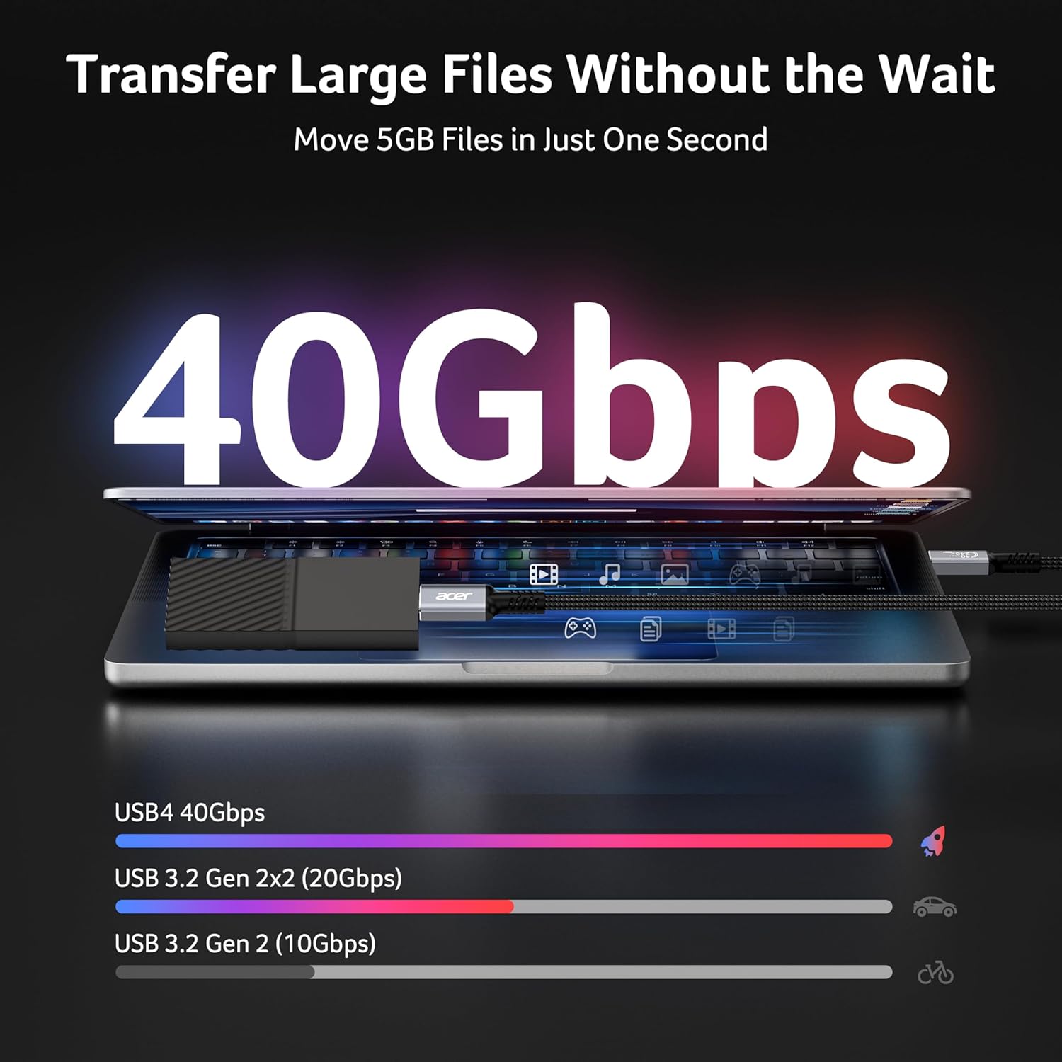acer USB-C USB 4 Cable 1M, Braided 8K/4K Video Display Cable, 240W Fast Charging Lead, USBC High Speed 40Gbps Transfer Cord, Thunderbolt 4/3, TB4 Compatible | Laptop, MacBook, External SSD, Monitor - Image 2