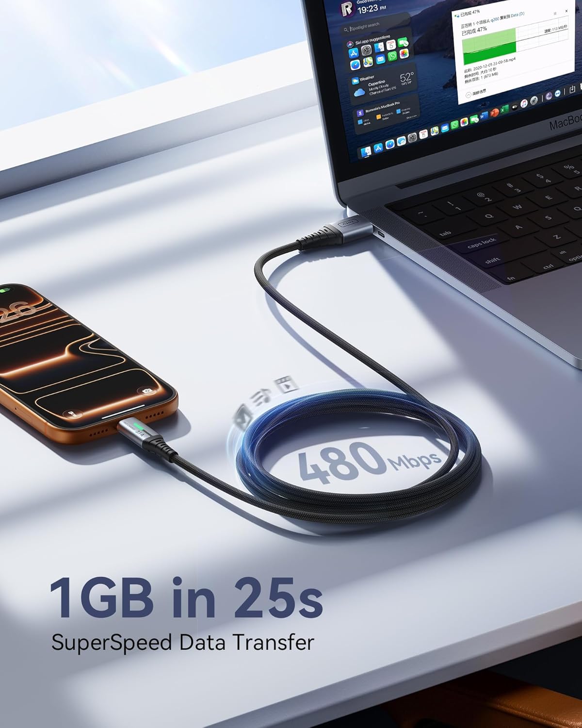 Iniu USB C Charger