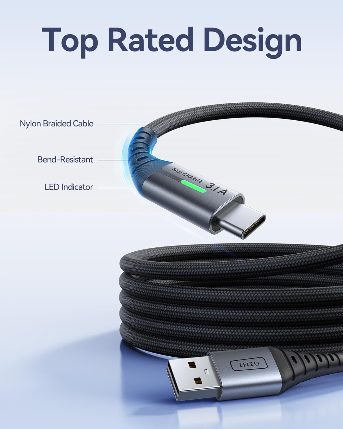 Iniu USB C Charger