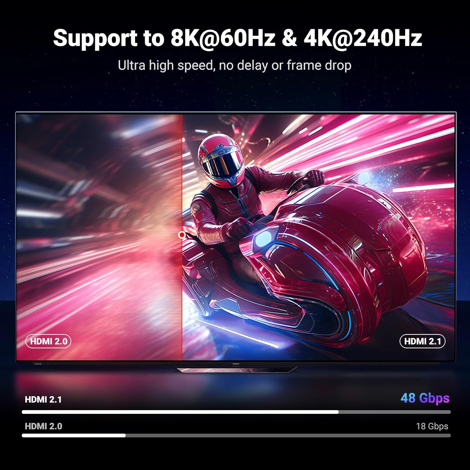 Ugreen 8k HDMI Cable