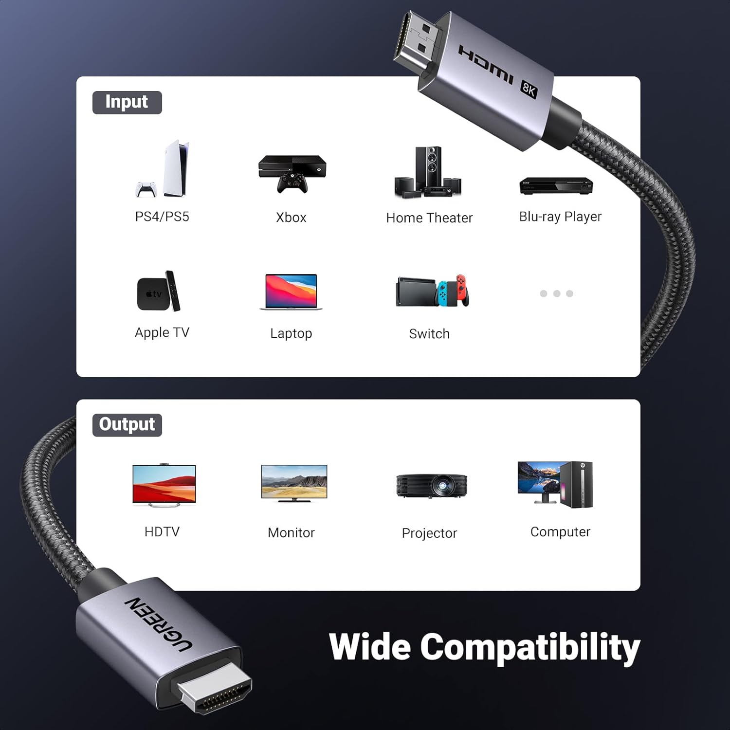 Ugreen 8k HDMI Cable