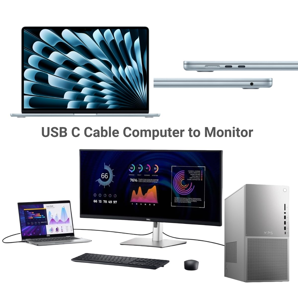 USB C Cable 40gbps