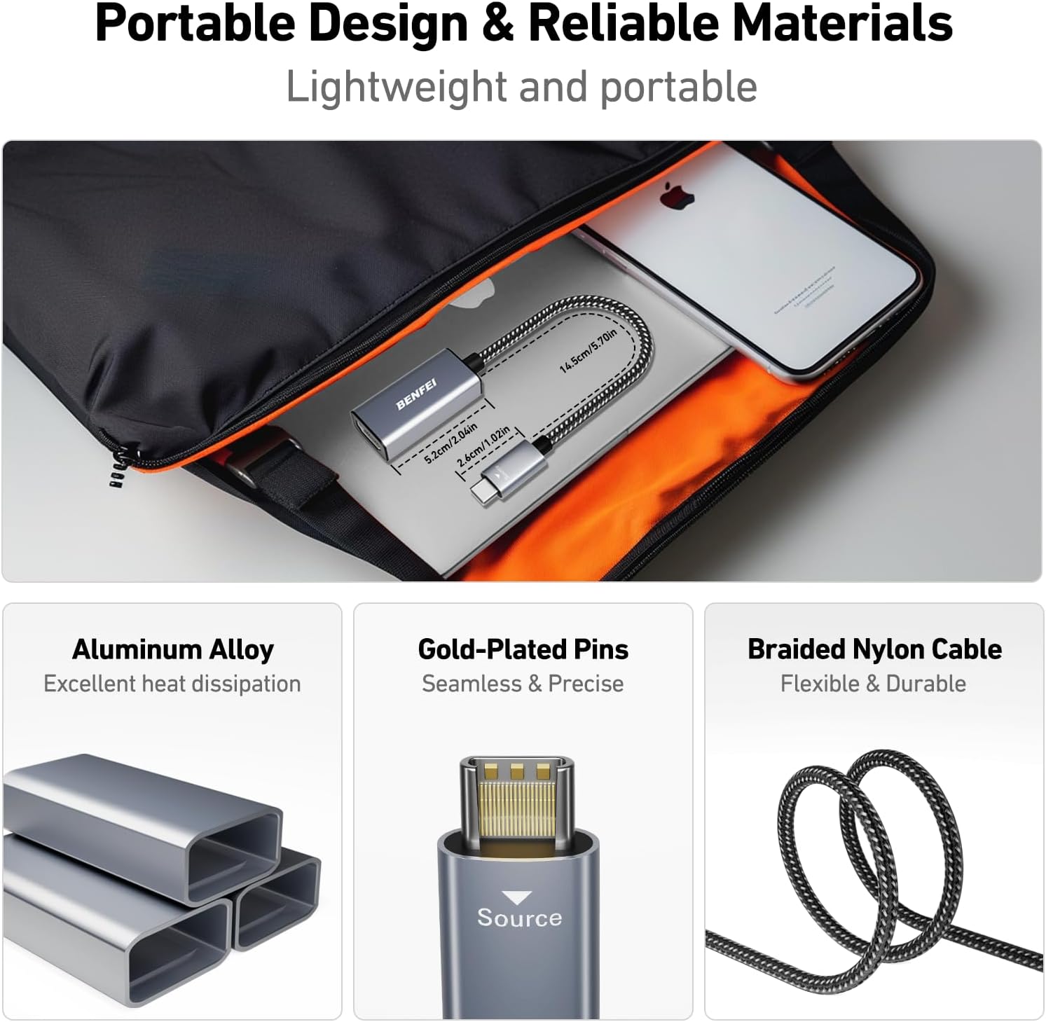 USB C HDMI Adapter