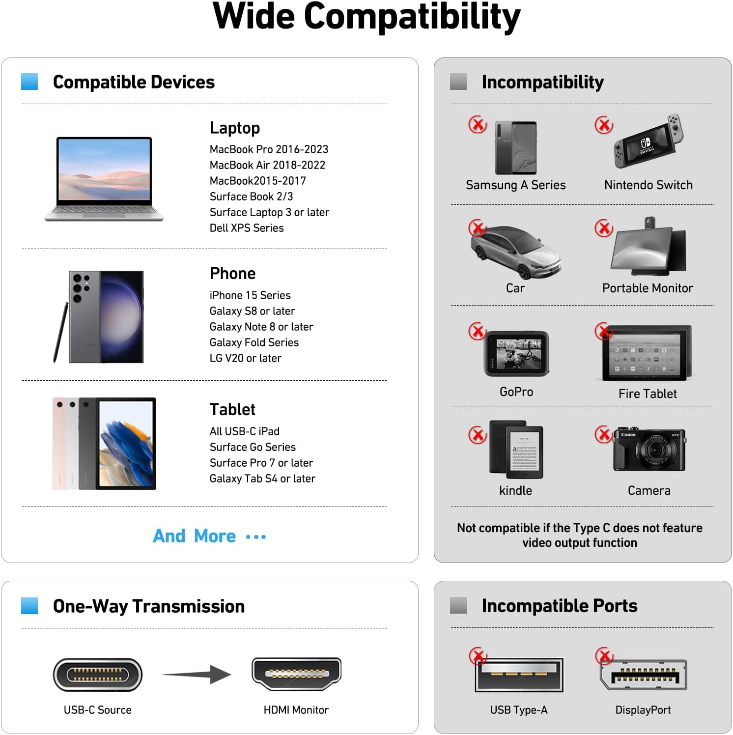 USB C HDMI Adapter