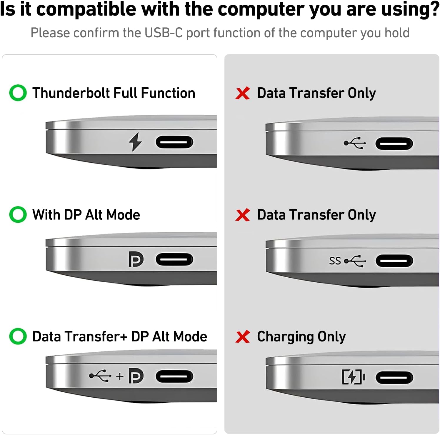 USB C HDMI Adapter
