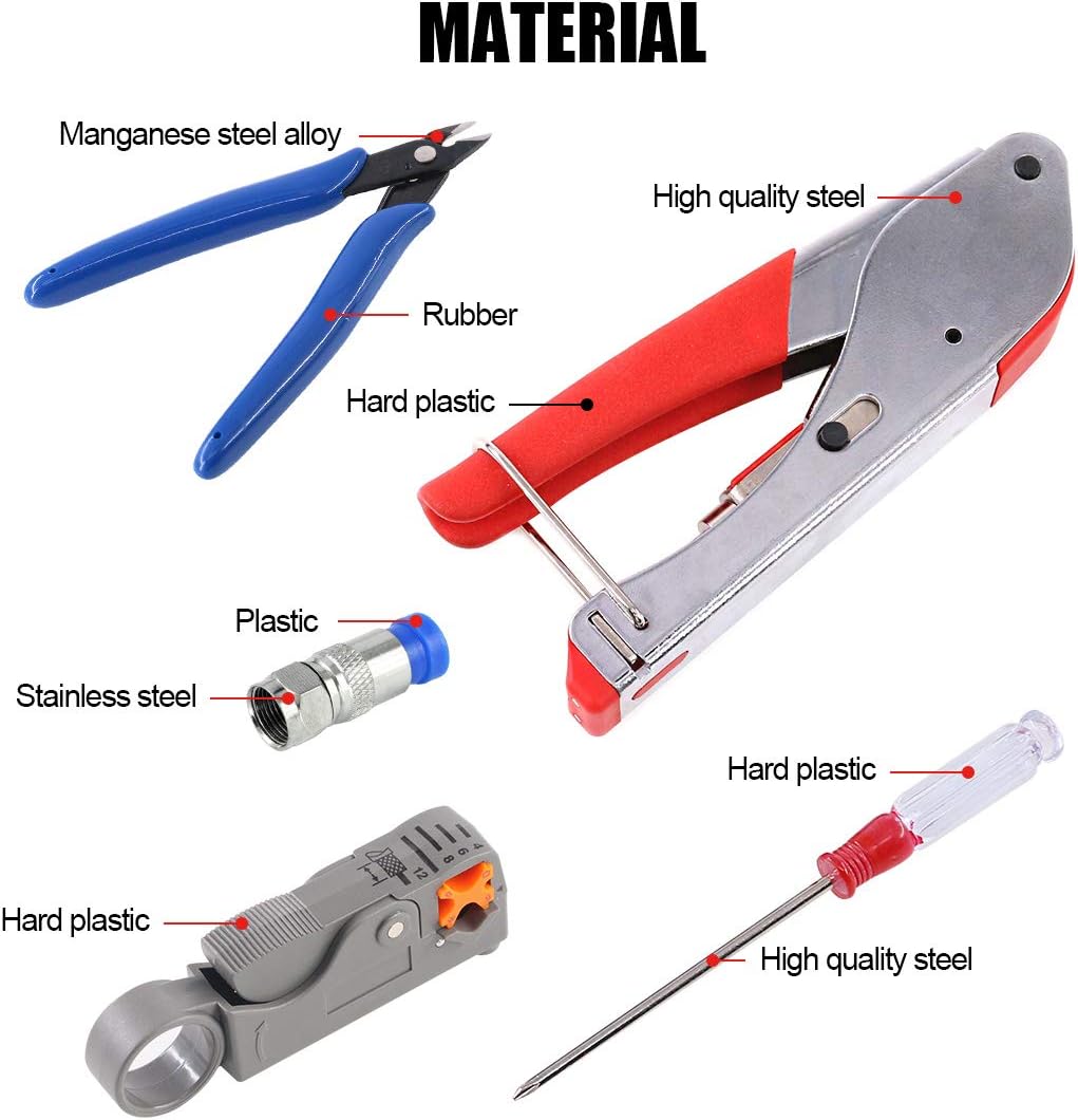 Glarks Coax Cable Crimper Tool Kit, RG6 Coaxial Compression Crimping Tool with Double Blades Cable Stripper and Wire Cutter, with 10pcs F Compression Connector - Image 3