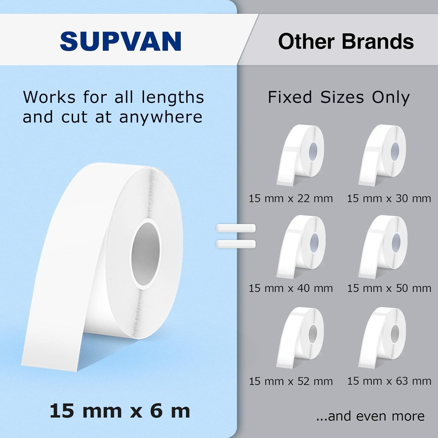 SUPVAN E10 Mini Bluetooth Label Maker Machine with Tape, Continuous Waterproof Label, Versatile App with 40+ Fonts and 600+ Icons, Inkless Labeler for Home, Kitchen, School, Office Organization, Black - Image 4