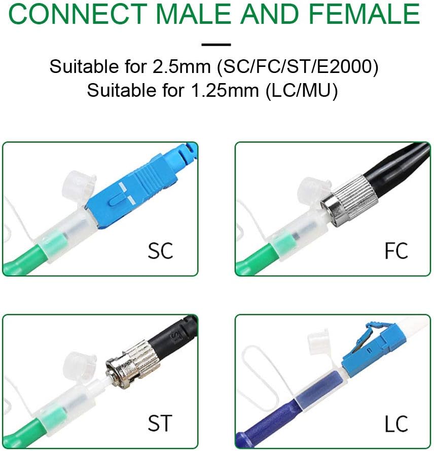 POHOVE 2pcs/set Fiber Optic Cleaner, Fiber Connectors Cleaning Pen with 800+ Cleans for 1.25mm LC/MU and 2.5mm SC/ST/FC Ferrules Push Type - Image 8