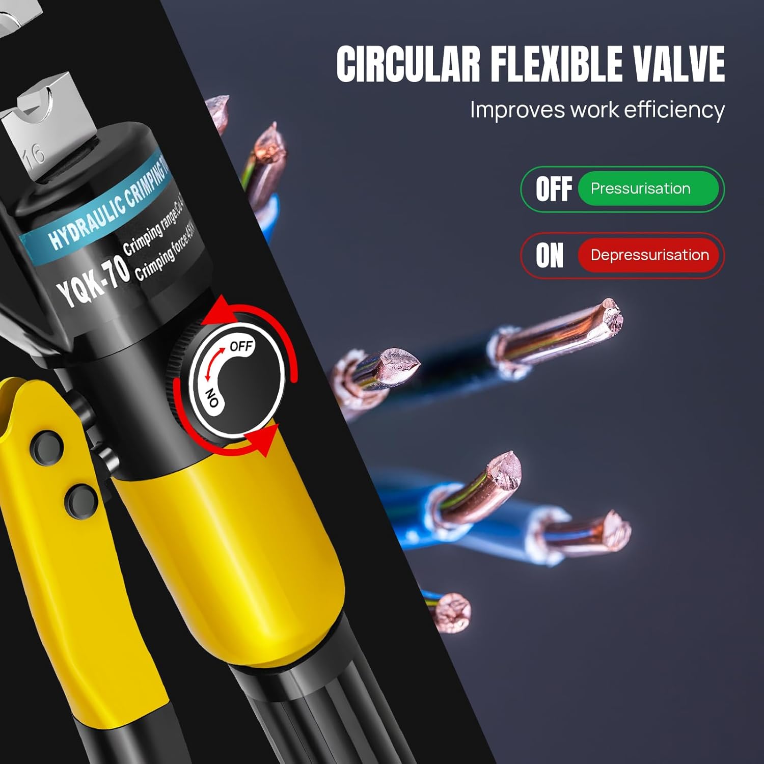 Hydraulic Crimping Tool with 9 Dies, 4-70mm² Range for Cable Lugs, Hand Operated Crimper for Copper and Aluminum Battery Terminals - Image 7
