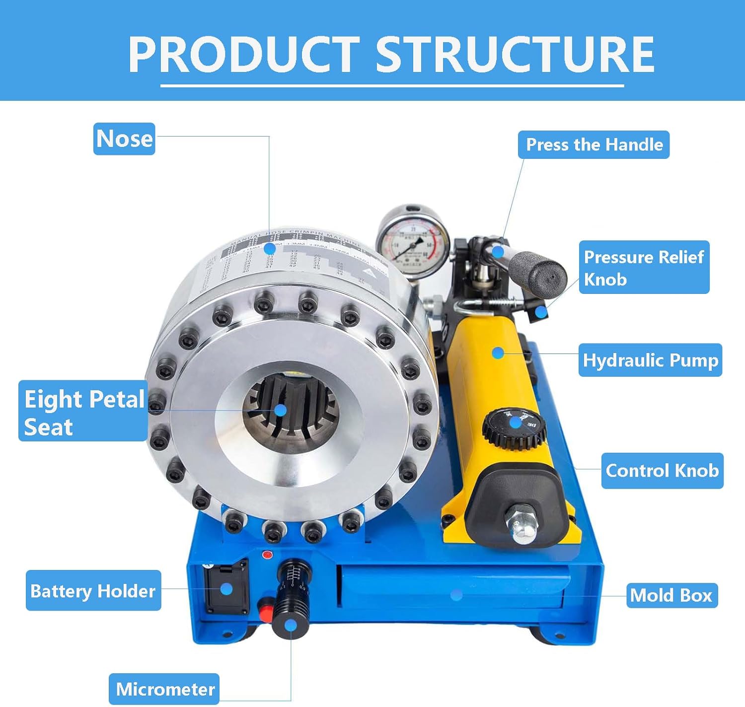 Hydraulic Hose Crimping Tool: Portable 6-25mm & 10-31mm Hose Crimping Machine with 8 Sets of Dies - Image 5