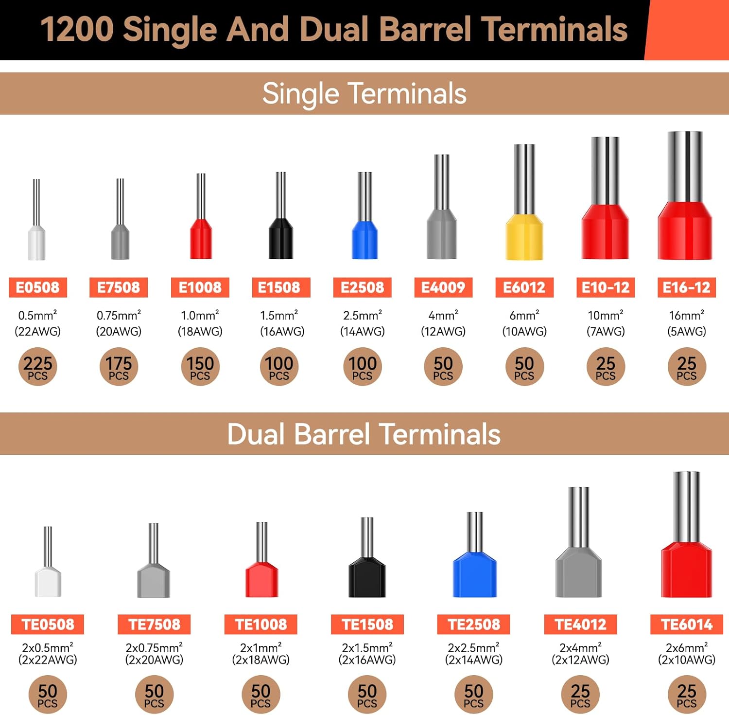 Preciva Bootlace Crimping Tool Kit, 0.08-16mm²/AWG28-5 Ferrule Crimp Toolkit with 1200pcs Connectors(300 Dual Wire Terminals), Self-Adjsutable Ratchet Crimper ToolKits - Image 4